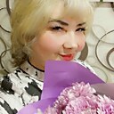 Знакомства: Ольга, 55 лет, Шуя