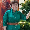 Знакомства: Оксана, 55 лет, Соликамск