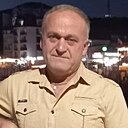 Знакомства: Виктор, 53 года, Нижний Новгород