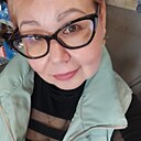 Знакомства: Алена, 46 лет, Кемерово