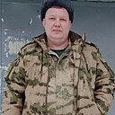 Знакомства: Максим, 43 года, Новомосковск