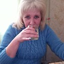 Знакомства: Ирина, 46 лет, Кривой Рог