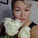 Знакомства: Зуля, 40 лет, Пангоды