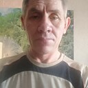 Знакомства: Александр, 52 года, Курган