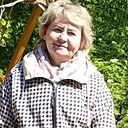 Знакомства: Катерина, 59 лет, Воскресенск