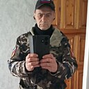 Знакомства: Михаил, 45 лет, Старый Оскол