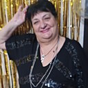 Знакомства: Катеринка, 68 лет, Харьков