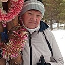 Знакомства: Любовь, 57 лет, Артемовский