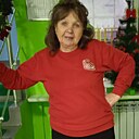 Знакомства: Светлана, 62 года, Алматы