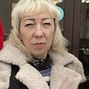 Знакомства: Елена, 45 лет, Оренбург