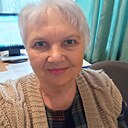 Знакомства: Ирина, 59 лет, Курган