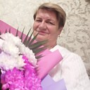 Знакомства: Марина, 58 лет, Ульяновск