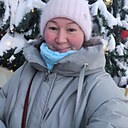 Знакомства: Диана, 36 лет, Ижевск