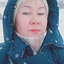 Знакомства: Ирина, 56 лет, Йошкар-Ола