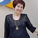 Знакомства: Мила, 67 лет, Пенза