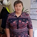 Знакомства: Ирина, 66 лет, Иваново