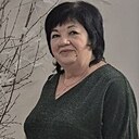 Знакомства: Някия, 60 лет, Кузнецк