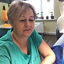 Знакомства: Светлана, 52 года, Сарапул