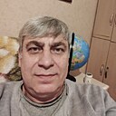 Знакомства: Виктор, 49 лет, Владивосток