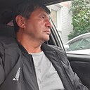 Знакомства: Коля, 50 лет, Уссурийск