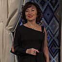 Знакомства: Svetohka, 61 год, Львов