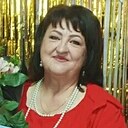 Знакомства: Елена, 55 лет, Ливны