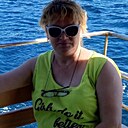 Знакомства: Екатерина, 57 лет, Костерево