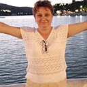 Знакомства: Екатерина, 57 лет, Москва