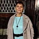 Знакомства: Наташа, 57 лет, Гомель