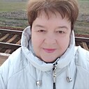 Знакомства: Валентина, 67 лет, Симферополь