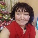 Знакомства: Кленова Сара, 57 лет, Актобе