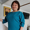 Знакомства: Эльвира, 57 лет, Екатеринбург