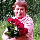 Знакомства: Рашида, 61 год, Казань