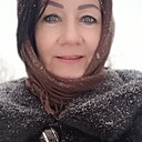 Знакомства: Татьяна, 58 лет, Чайковский