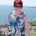 Знакомства: Элеонора, 58 лет, Витебск