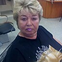 Знакомства: Нинель, 68 лет, Москва