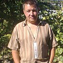 Знакомства: Олег, 56 лет, Усть-Каменогорск