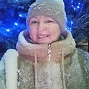 Знакомства: Елена, 60 лет, Озерск (Челябинская Обл)