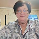 Знакомства: Елена, 59 лет, Горловка