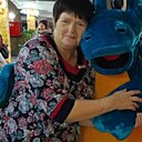 Знакомства: Юля, 48 лет, Тулун