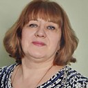 Знакомства: Нина, 61 год, Урюпинск