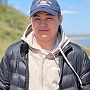 Знакомства: Диас, 22 года, Астана