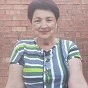 Знакомства: Вероника, 68 лет, Березино