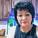 Знакомства: Надежда, 68 лет, Благодарный