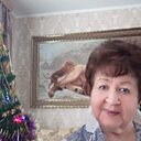 Знакомства: Наталья, 69 лет, Воронеж