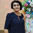 Знакомства: Ильмира, 58 лет, Магнитогорск