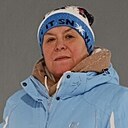Знакомства: Ника, 50 лет, Нижний Новгород