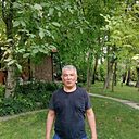 Знакомства: Хамид Бобожон, 59 лет, Чирчик