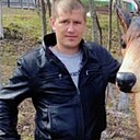 Знакомства: Влад, 34 года, Никольск (Вологодская Обл)