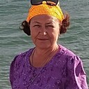 Знакомства: Hatalia, 53 года, Воронеж